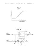 Engine Lag Down Suppressing Device of Construction Machinery diagram and image
