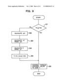 Engine Lag Down Suppressing Device of Construction Machinery diagram and image