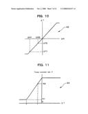 Engine Lag Down Suppressing Device of Construction Machinery diagram and image