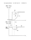 Engine Lag Down Suppressing Device of Construction Machinery diagram and image