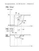 Engine Lag Down Suppressing Device of Construction Machinery diagram and image