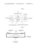 Magnetic heat exchanging unit for magnetic refrigerator diagram and image