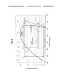 Injectible two-staged rotary compressor and heat pump system diagram and image