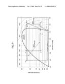 Injectible two-staged rotary compressor and heat pump system diagram and image