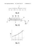 Method of making a metallic thin wire for a medical tool diagram and image