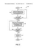 MISFIRE DETECTION IN ENGINES FOR ON-BOARD-DIAGNOSTICS diagram and image