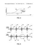 MISFIRE DETECTION IN ENGINES FOR ON-BOARD-DIAGNOSTICS diagram and image