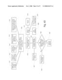 Remote Monitoring of Fluid Storage Tanks diagram and image