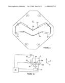 Gravity Gradiometer diagram and image