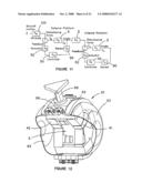 Gravity Gradiometer diagram and image