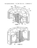 Gravity Gradiometer diagram and image