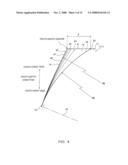 Resin gear diagram and image