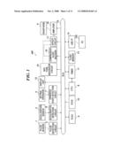 PERFORMANCE APPARATUS AND STORAGE MEDIUM THEREFOR diagram and image