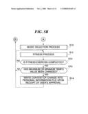 PERFORMANCE APPARATUS AND STORAGE MEDIUM THEREFOR diagram and image