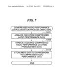 PERFORMANCE APPARATUS AND STORAGE MEDIUM THEREFOR diagram and image