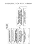 PERFORMANCE APPARATUS AND STORAGE MEDIUM THEREFOR diagram and image