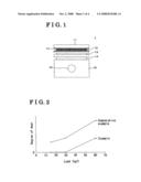 Piston diagram and image