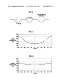 SUSCEPTOR FOR SEMICONDUCTOR MANUFACTURING APPARATUS diagram and image