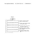 DRIVING AMOUNT CONTROLLER diagram and image