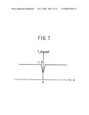 DRIVING AMOUNT CONTROLLER diagram and image