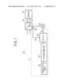 DRIVING AMOUNT CONTROLLER diagram and image