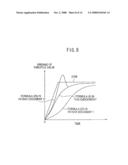 DRIVING AMOUNT CONTROLLER diagram and image