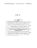 DRIVING AMOUNT CONTROLLER diagram and image