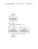 COMBUSTION CONTROL SYSTEM FOR INTERNAL COMBUSTION ENGINE diagram and image