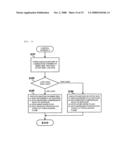 COMBUSTION CONTROL SYSTEM FOR INTERNAL COMBUSTION ENGINE diagram and image