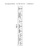 PLASMA PROCESSING APPARATUS AND PLASMA PROCESSING METHOD diagram and image