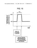 PLASMA PROCESSING APPARATUS AND PLASMA PROCESSING METHOD diagram and image