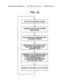 PLASMA PROCESSING APPARATUS AND PLASMA PROCESSING METHOD diagram and image