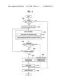 Method for controlling dish washing machine diagram and image