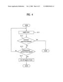 Method for controlling a dish washing machine diagram and image