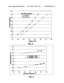 Thermal optimization of a solar photovoltaic powered electrolyzer system diagram and image