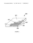 Method and system for manufacturing solar panels using an integrated solar cell using a plurality of photovoltaic regions diagram and image