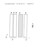 METHOD FOR REDUCING FORMATION OF ELECTRICALLY RESISTIVE LAYER ON FERRITIC STAINLESS STEELS diagram and image