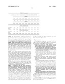 PRIMER COMPOSITION FOR GLASS BONDING diagram and image