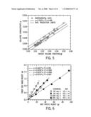 Method and apparatus for monitoring liquid and solid contents in a froth diagram and image