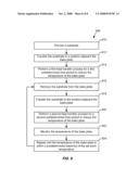 METHOD TO COOL BAKE PLATES IN A TRACK LITHOGRAPHY TOOL diagram and image