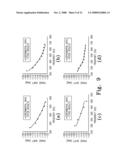 ELECTROTHERMAL INTERFACE MATERIAL ENHANCER diagram and image