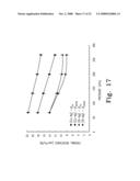 ELECTROTHERMAL INTERFACE MATERIAL ENHANCER diagram and image