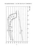 Condensing vaporized water in situ to treat tar sands formations diagram and image