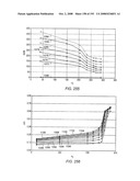 Condensing vaporized water in situ to treat tar sands formations diagram and image