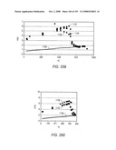 Condensing vaporized water in situ to treat tar sands formations diagram and image