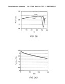 Condensing vaporized water in situ to treat tar sands formations diagram and image