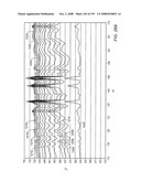 Condensing vaporized water in situ to treat tar sands formations diagram and image