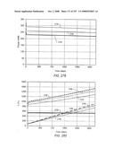 Condensing vaporized water in situ to treat tar sands formations diagram and image