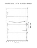 Condensing vaporized water in situ to treat tar sands formations diagram and image