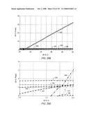 Condensing vaporized water in situ to treat tar sands formations diagram and image